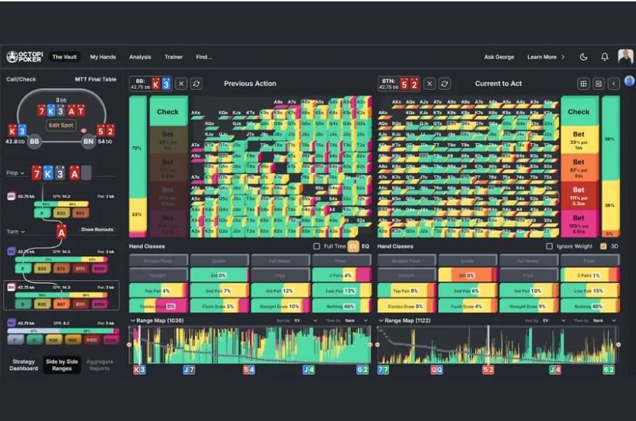 【EV扑克】干货 | 天堂or地狱?一手牌决定200万美元奖金归属,Triton上演惊天对决