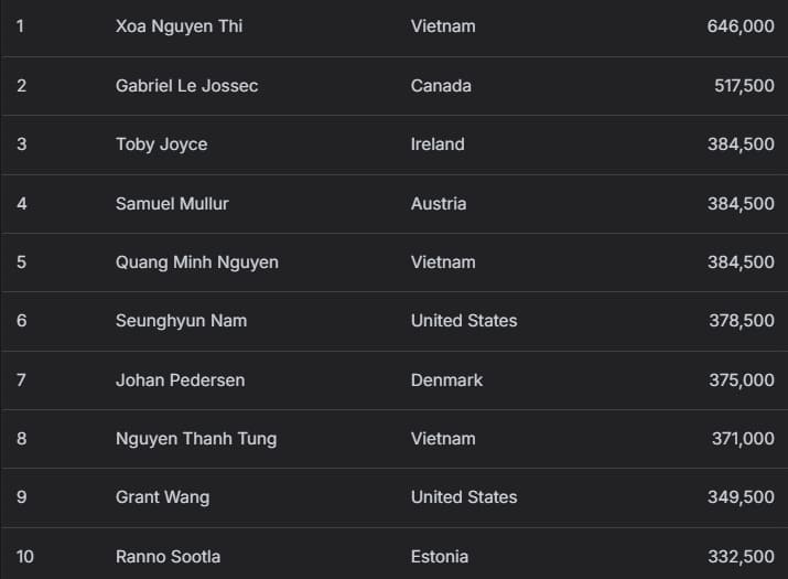 【EV扑克】2025APT冠军赛|众星齐聚APT主赛决赛桌!印度Nishant Sharma强势领跑!