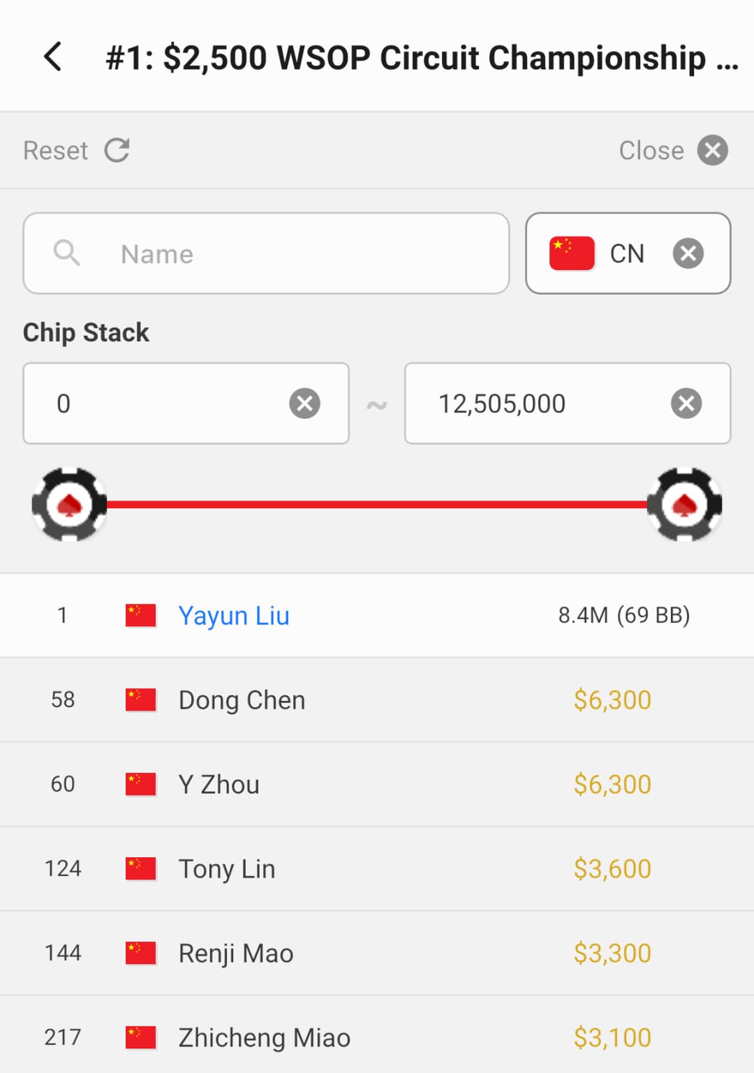 【EV扑克】WSOP天堂岛25W刀神秘赏金开奖!小哥抽中狂喜:我要去打Triton了!