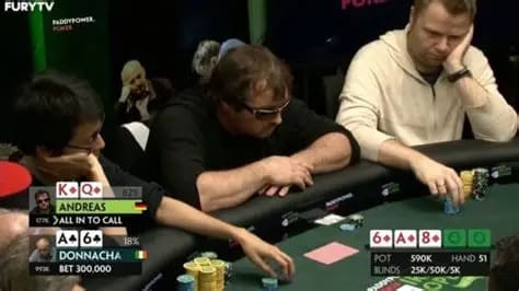 【EV扑克】WSOP天堂岛超级主赛最下头一刻：职牌拿AA故意长考1分钟！