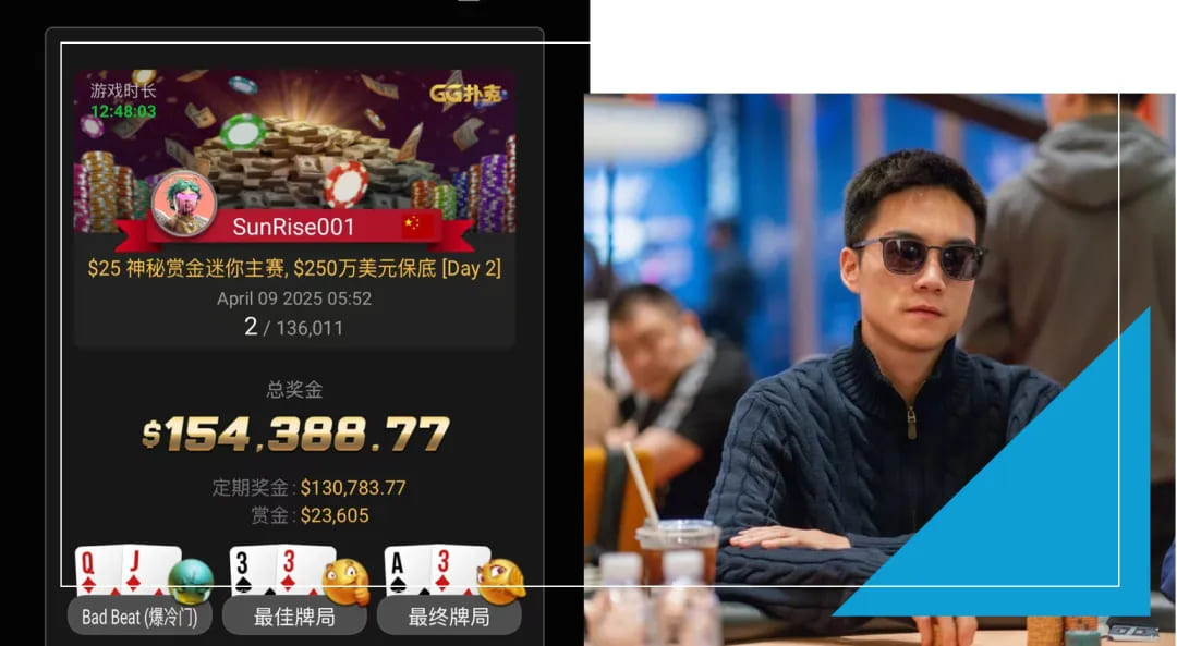 【EV扑克】Andy Stacks生涯最硬一仗？联手金波“一条命”出战【第六届GG大师争霸赛】！