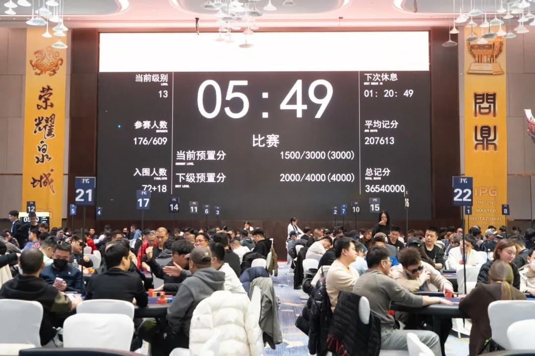 【EV扑克】IPG大师邀请赛|倪白羽AA输66遗憾无缘主赛90人入围圈,王岩峰114.9万记分牌领衔74人晋级下一轮