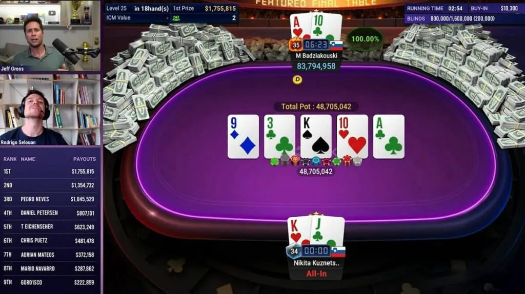 【EV扑克】GG百万赛斩获170万刀！“fish2013”Mikita何以成为线上与现场扑克的双栖霸主？