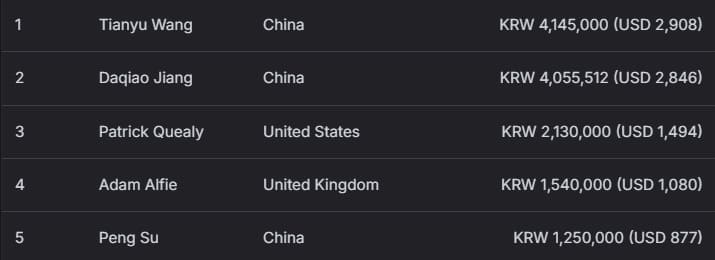 【EV扑克】2026 APT济州经典赛战报Day1：国家杯690人次参赛引爆周年庆开场！中国军团表现出色！