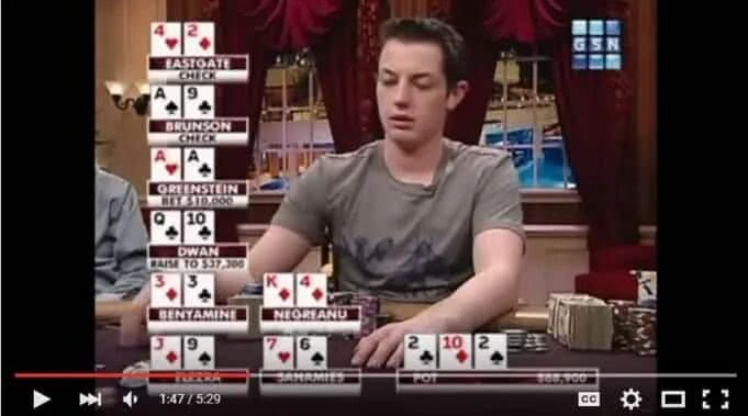 【EV扑克】高手没牌的时候都是靠这5招赢下底池的!