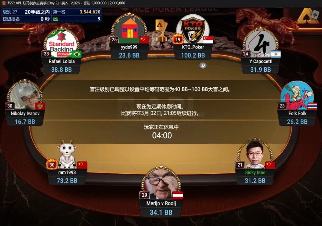 【EV扑克】APL主赛事|茅人及等三位中国选手强势挺进FT,冠军将斩获354万奖励!