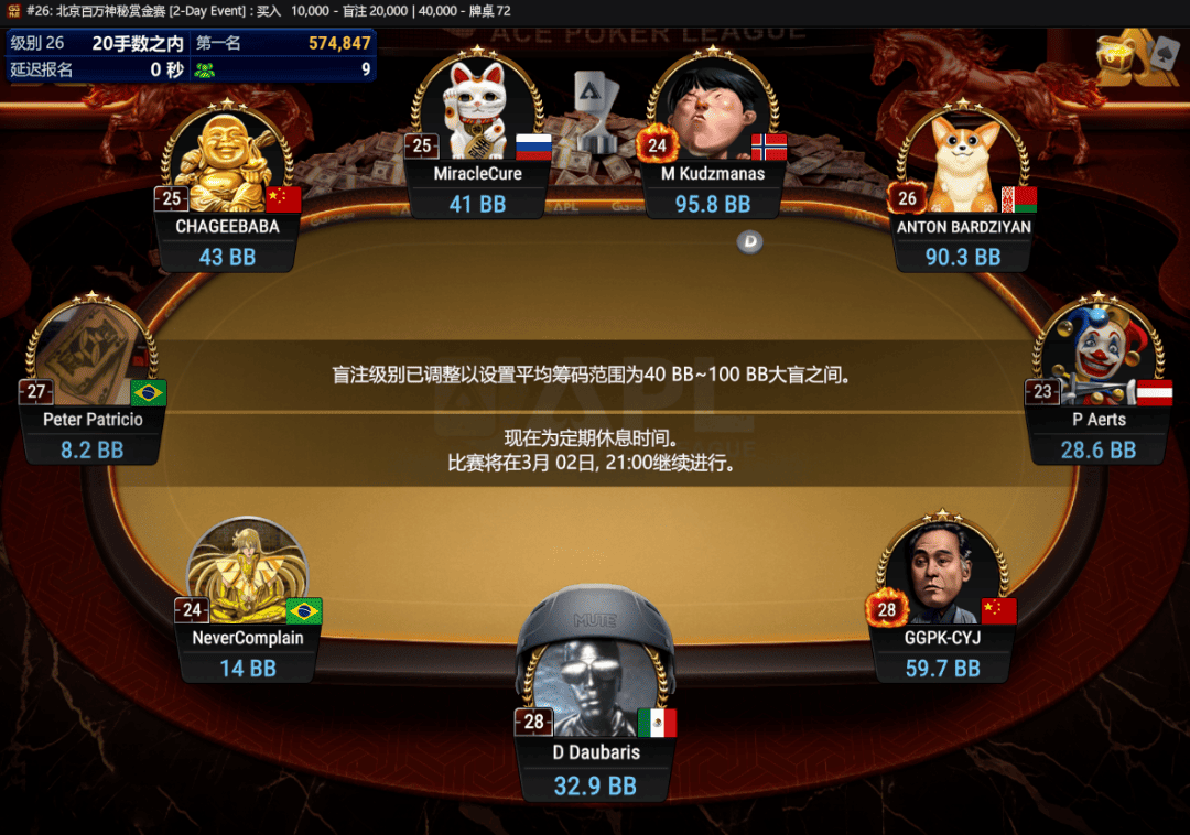 【EV扑克】APL主赛事|茅人及等三位中国选手强势挺进FT,冠军将斩获354万奖励!