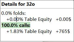 【EV扑克】玄学小课堂｜别讲人情世故 美女守卫我必须亲手逮捕