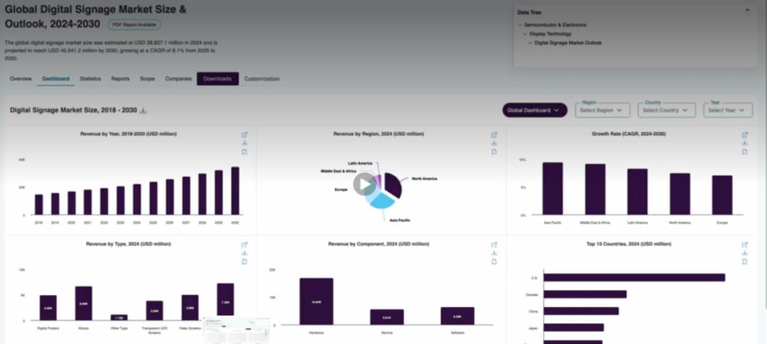 【EV扑克】未来五年线上扑克市场报告：千亿赛道已然成型