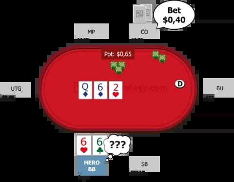 【EV扑克】 15题速测，你是松凶还是紧凶？结果太准了！