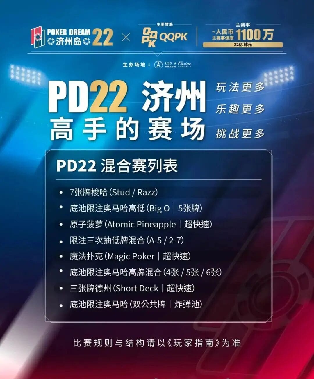 【EV扑克】PD22济州岛｜主赛重复晋级奖励升级2.0！魔法扑克炸场来袭，QQPK线上Day1开启+早鸟福利抢先享